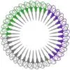 LIVINGO Forbici Ufficio 8" Multiuso Confezione 36 Pezzi