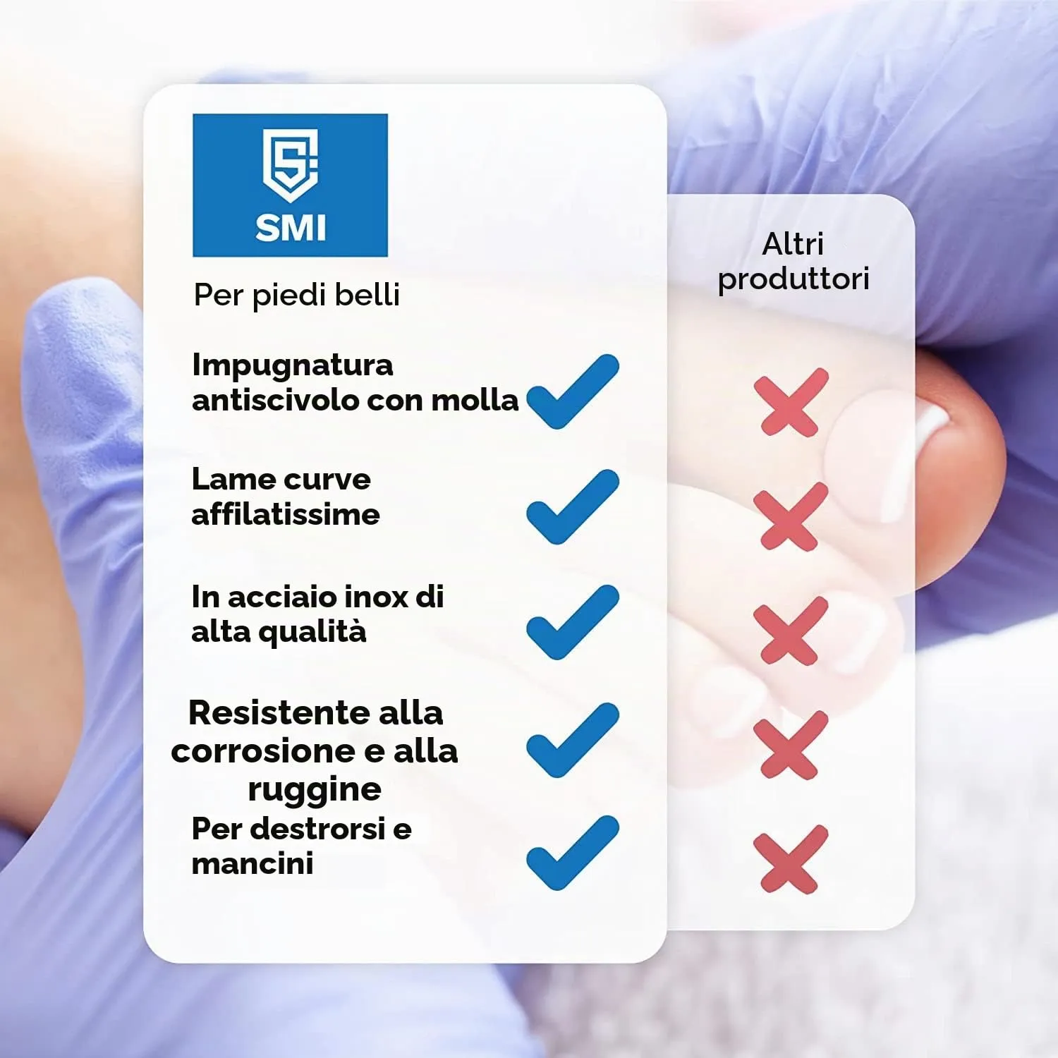 SMI Tronchese Unghie Piedi 16 cm Molla Barile con Custodia